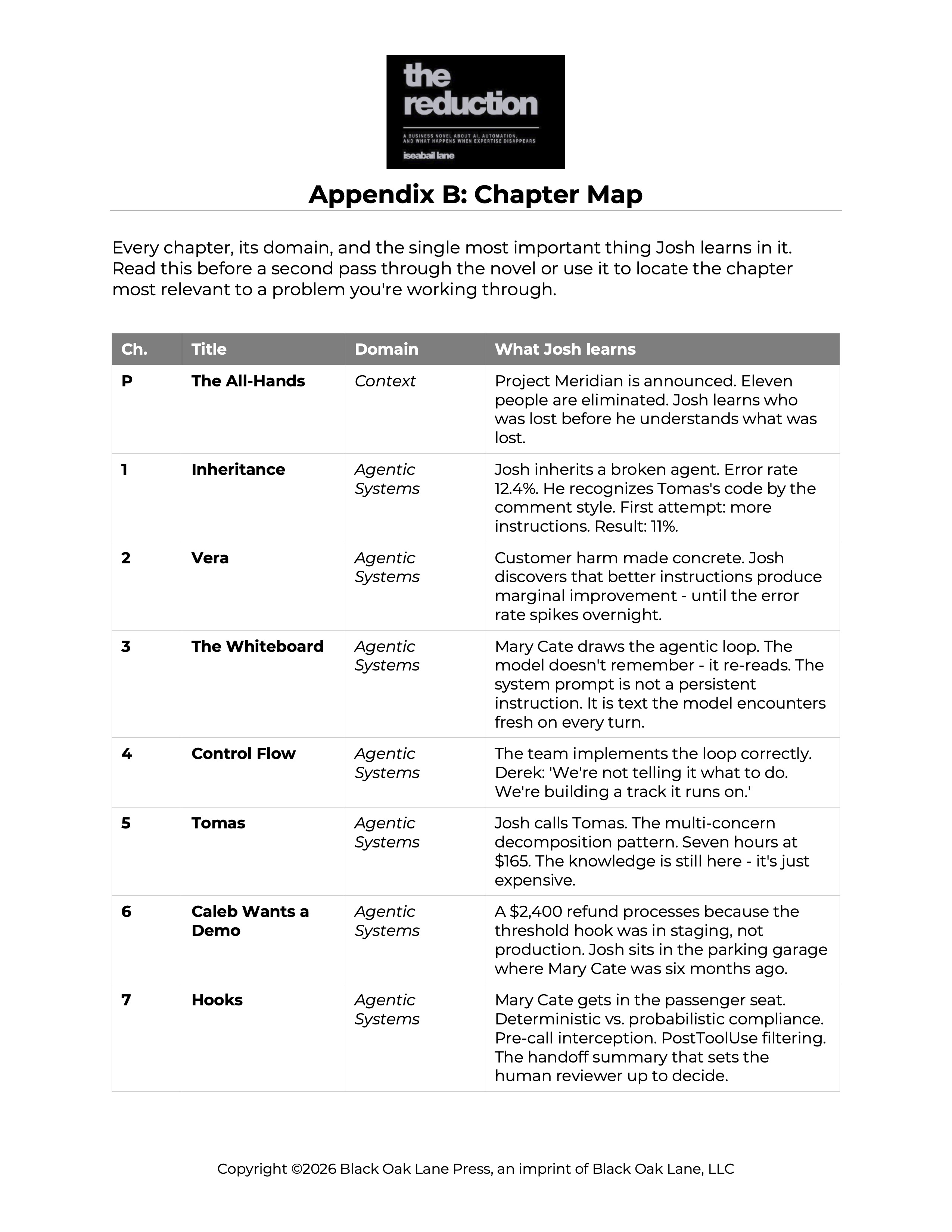 Appendix B preview